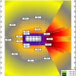 Φωτογραφία 3 - Heating, Ventilation & Air Conditioning Studies