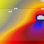 Φωτογραφία 6 - Heating, Ventilation & Air Conditioning Studies