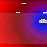 Φωτογραφία 5 - Heating, Ventilation & Air Conditioning Studies
