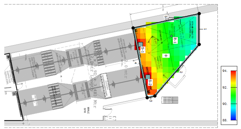 Simulation of in-duct noise transmission in the ventilation system exhaust of a Metro underground ventilation system (KSA)